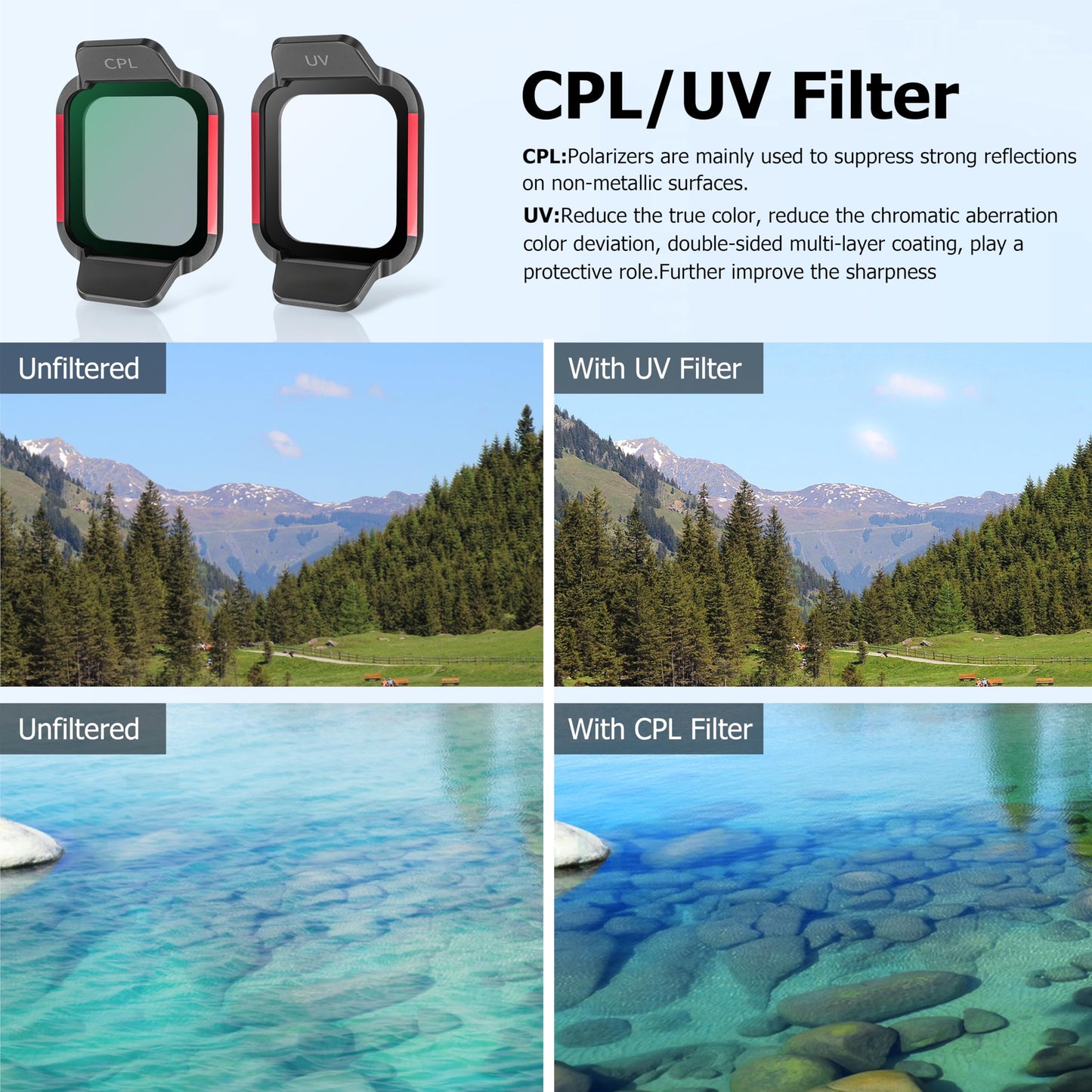 ND/UV/CPL Filter Set for DJI Flip Accessories,ND16/ND32/ND64/ND128/CPL/UV Drone Lens Filters Set, Multi Coated HD Optical Glass 6 Pack