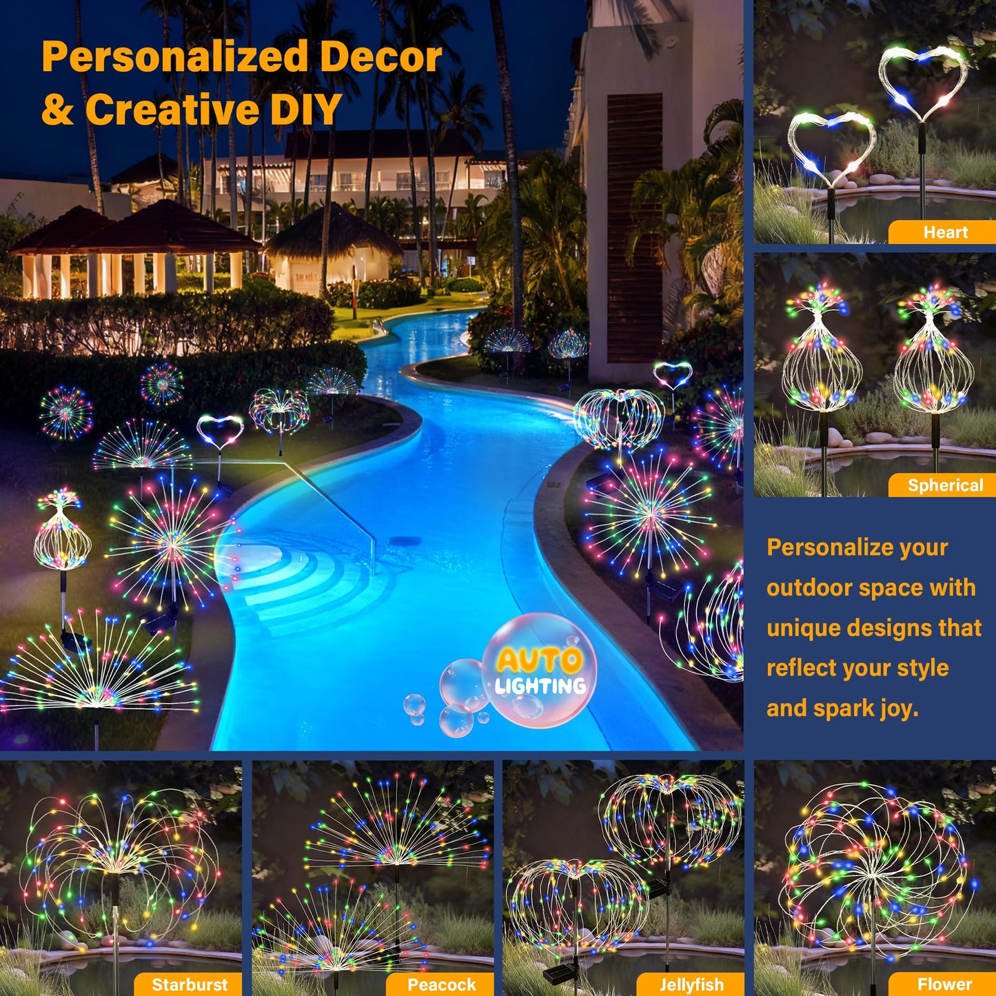 SEEWELUMI Solar Garden Lights Outdoor Decorative, 2pack 120 LED Firework Lights Waterproof?Solar Fairy Lights for Outside,Garden,Yard