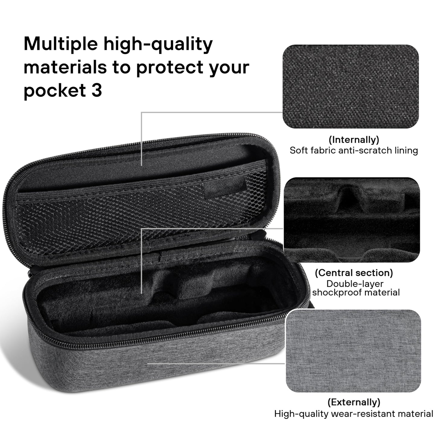 STARTRC PHOTO Dual Layer Carrying Case for DJI Osmo Pocket 3/for Xtra Muse, Portable LightWeight Hard Storage Bag with Wrist Strap Handbag for DJI