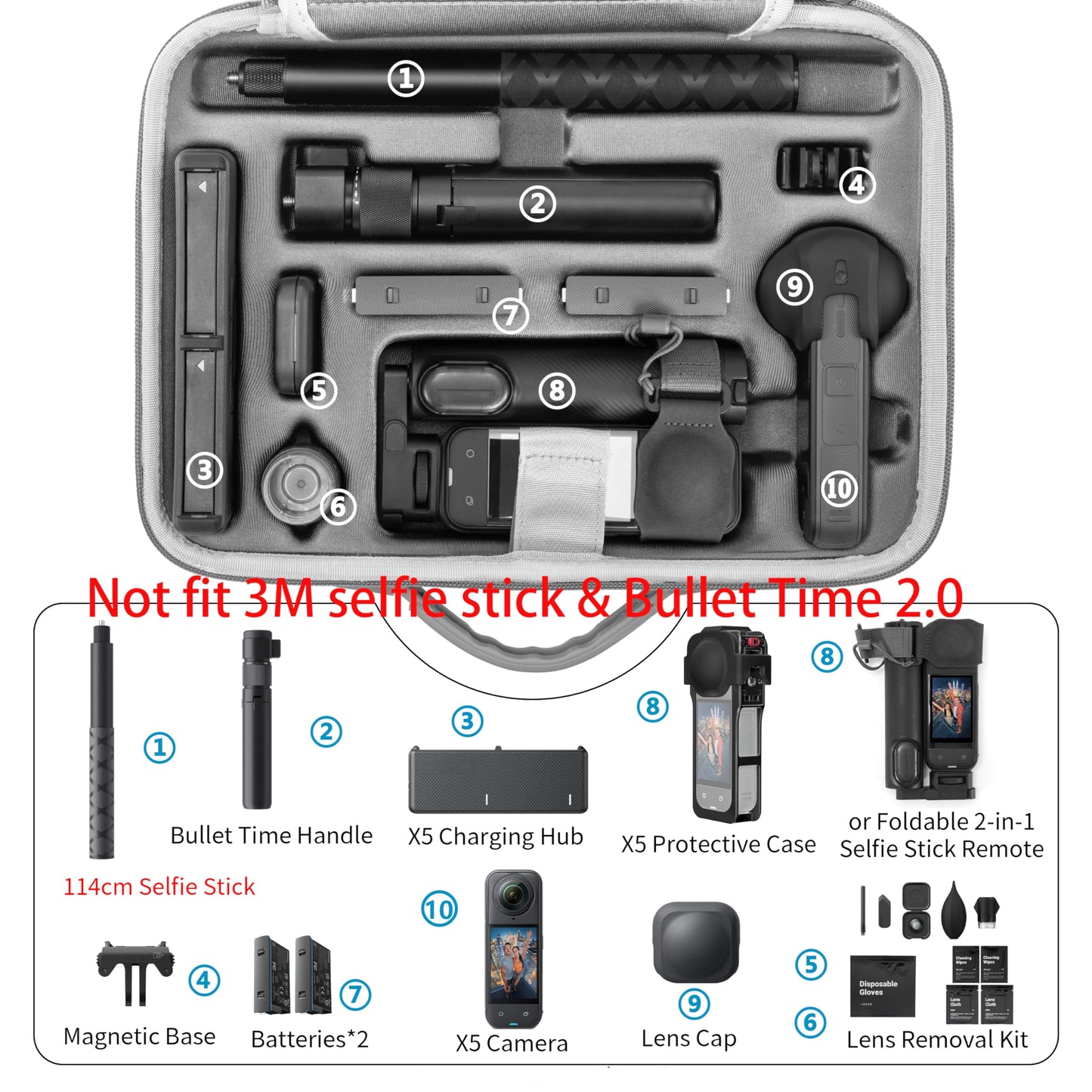 Carrying Case for Insta360 X5 Dual Travel Bag X5 Accessories Compatible with Fast Charge Hub Bullet Time Handle, 114CM Selfie Stick, For Insta 360