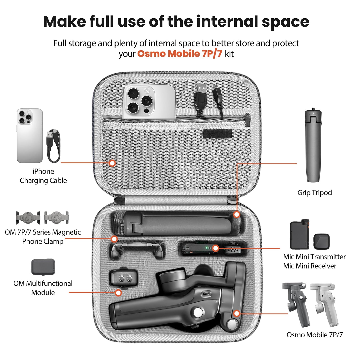Tomat Osmo Mobile 7P Case,Nylon Portable Shoulder Bag Storage for DJI Osmo Mobile 7 Pro/7 Gimbal Stabilizer Accessories