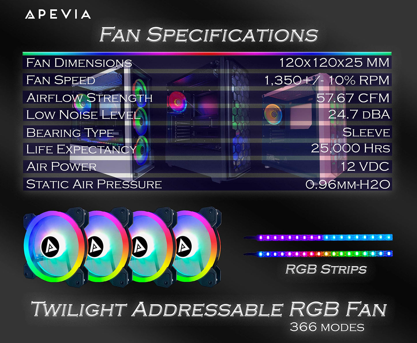 Apevia TL42-RGB Twilight 120mm Silent Dual-Ring RGB Color Changing LED Fan with Remote Control, 28x LEDs & 8X Anti-Vibration Rubber Pads w/ 2 Magnetic