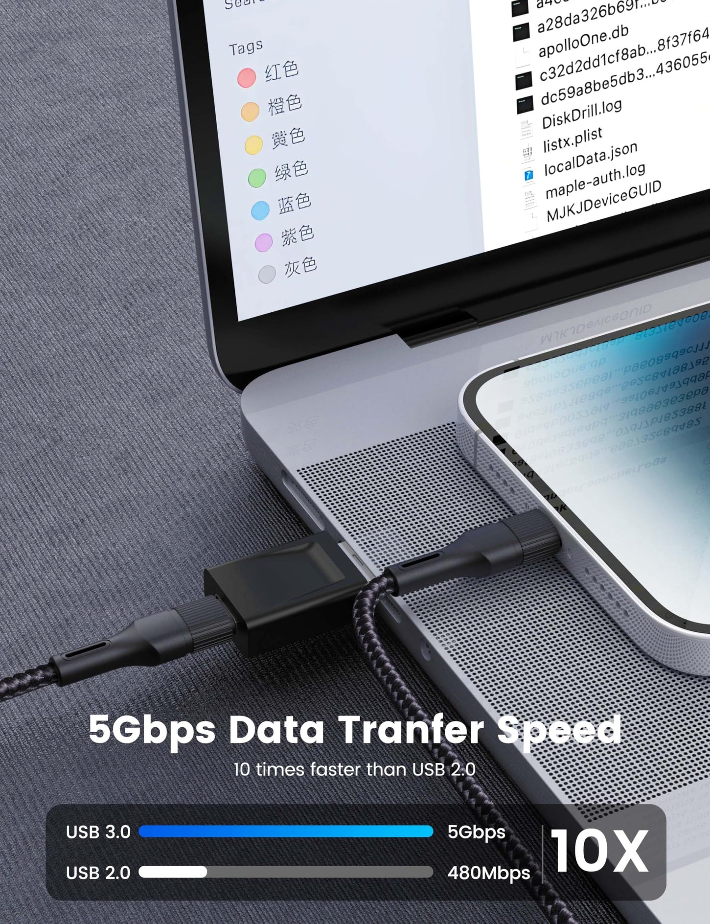 【2 Pack】USB to USB C Adapter, All-in-one high-speed conversion, USBA male to USB-C female 3.1 adapter, double-sided blind plugging, 10Gbps fast…