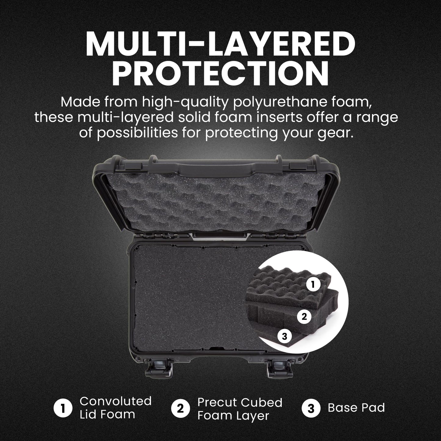NANUK 909 Travel Hard Case with Customizable Cubed Foam - Waterproof Camera Case, 12.6” x 9” x 4.4”, Lightweight, Lockable, Dustproof