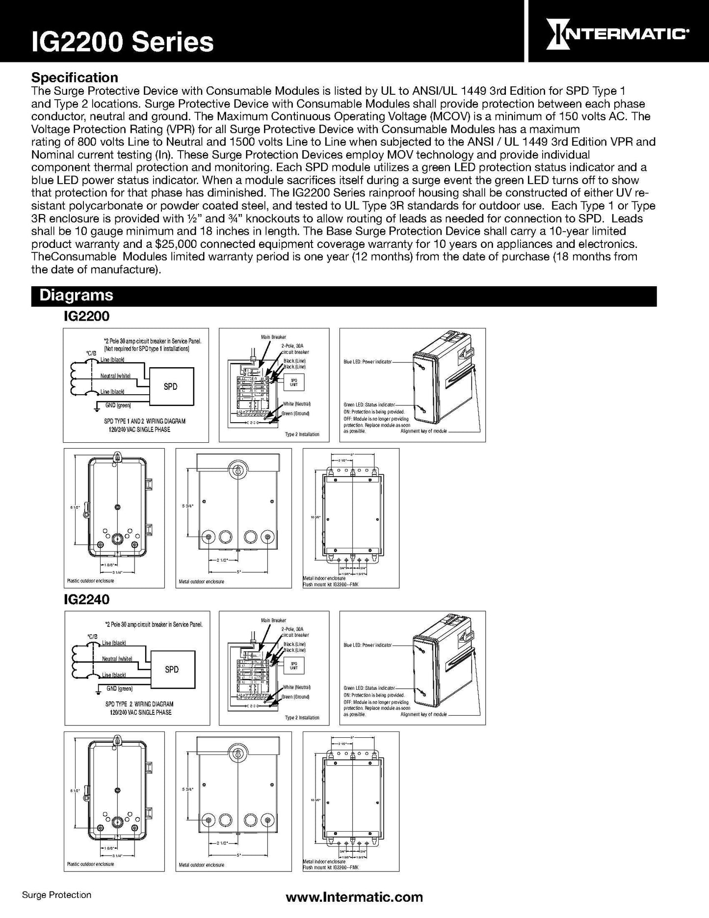 Intermatic IG2200-FMK Flush Mount Kit for Whole House Surge Protective Device