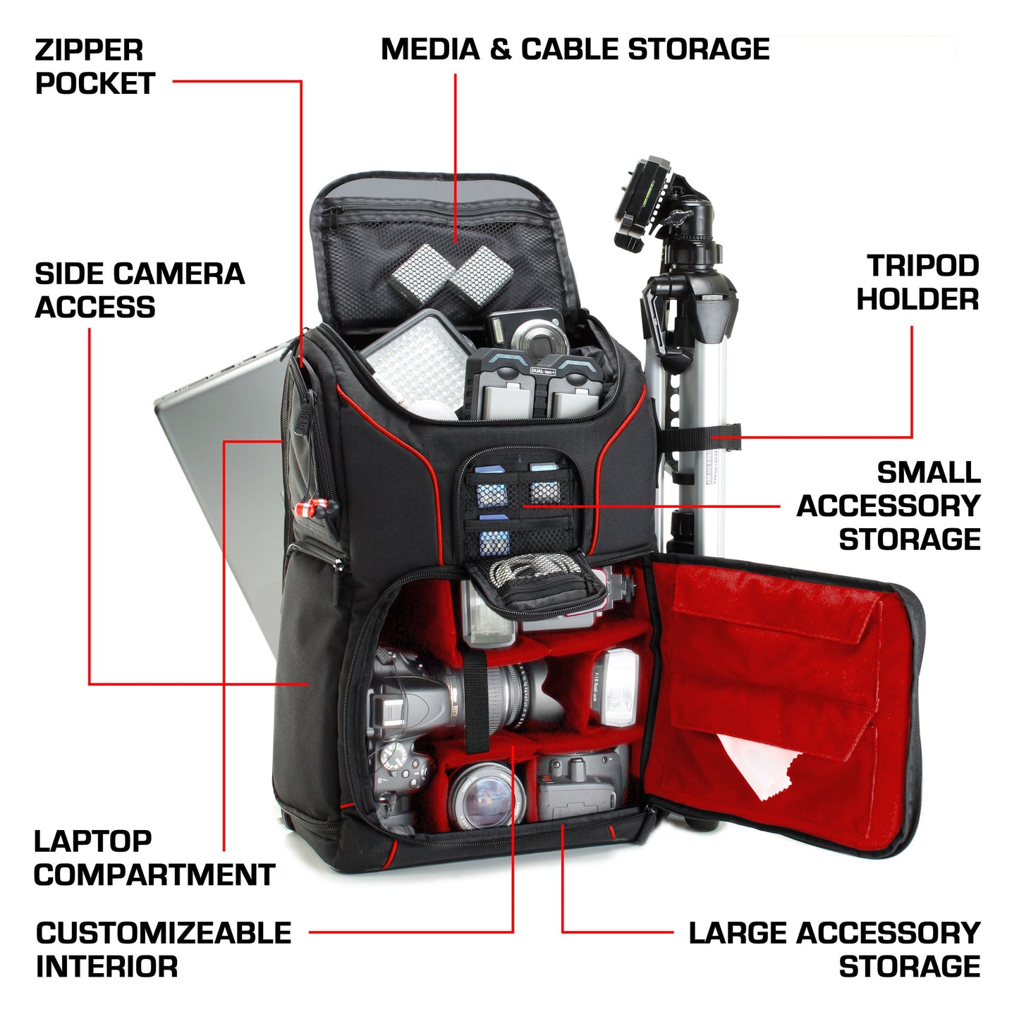 USA Gear Camera Backpack for Photographers DSLR/SLR/Mirrorless Photography Camera Bag with Laptop Compartment, Waterproof Rain Cover & Tripod Holder