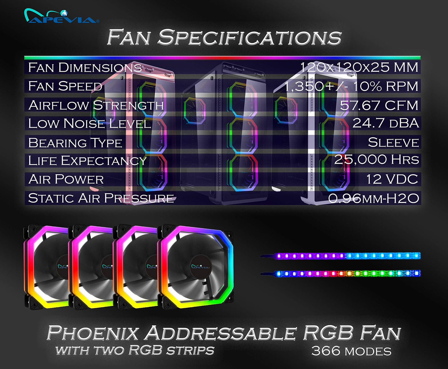 Apevia PN4P2-RGB Phoenix 120mm Silent Dual-Ring RGB Color Changing LED Fan with Remote Control, 16x LEDs & 8X Anti-Vibration Rubber Pads w/ 2 Magnetic