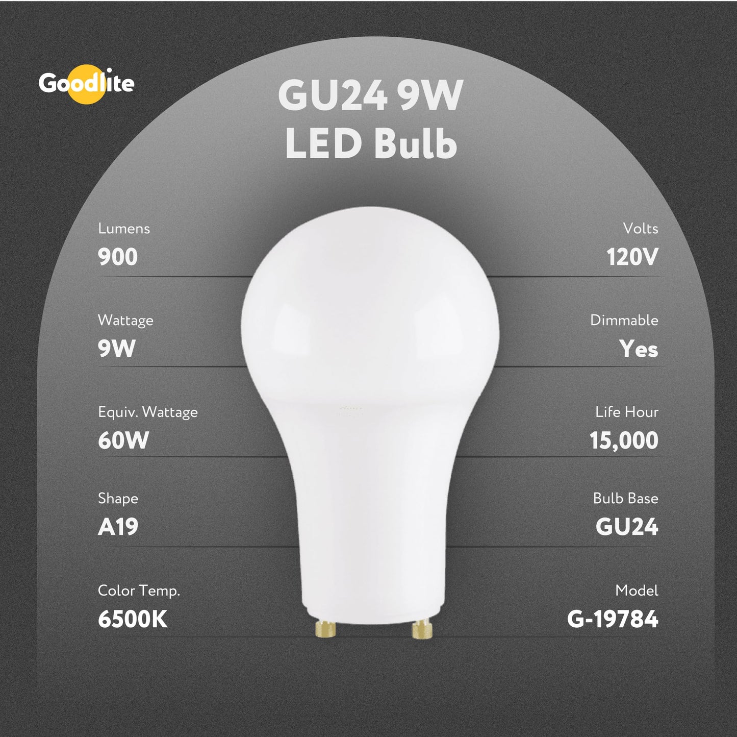 Goodlite A19 Shape 9W GU24 Base Daylight 6500k 60W Equivalent, LED Bulb