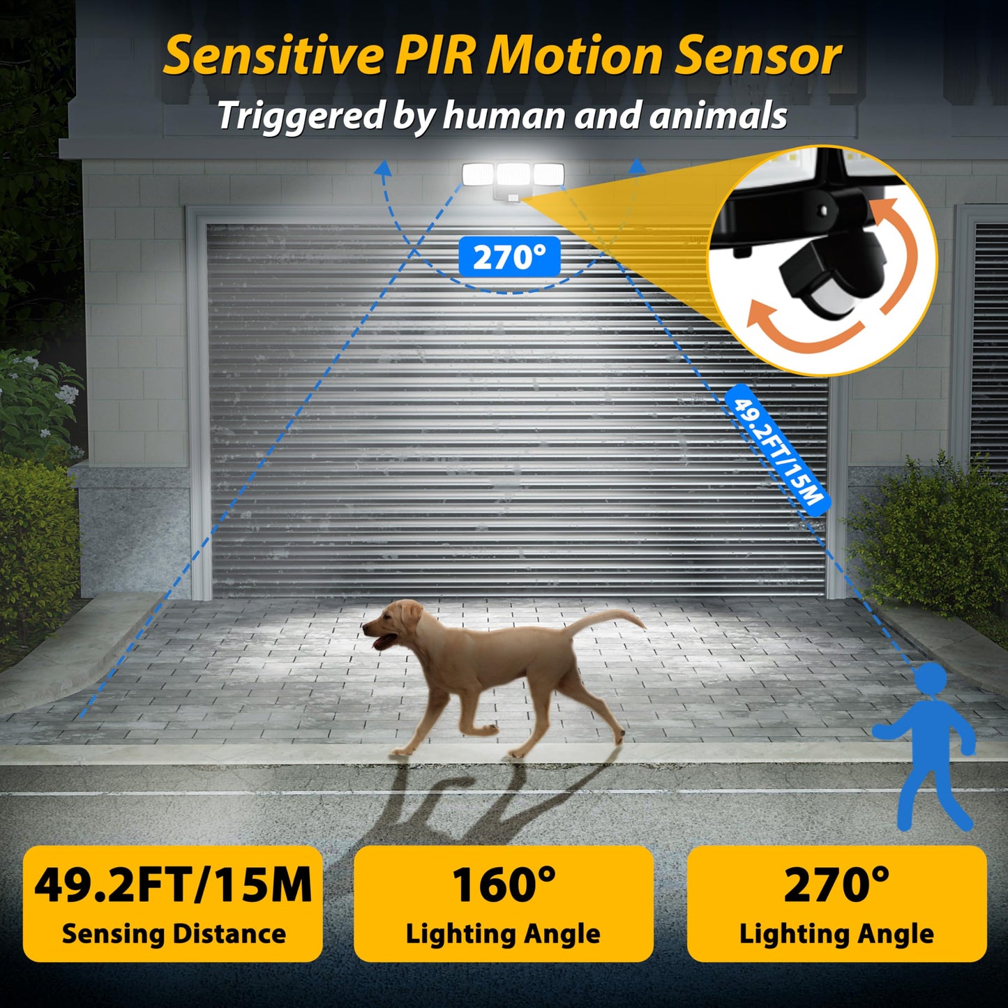 Battery Powered Motion Sensor Outdoor Lights, 1500LM Flood Lights IP65 Waterproof Security Light Motion Detector Lights Wireless for Outside Yard