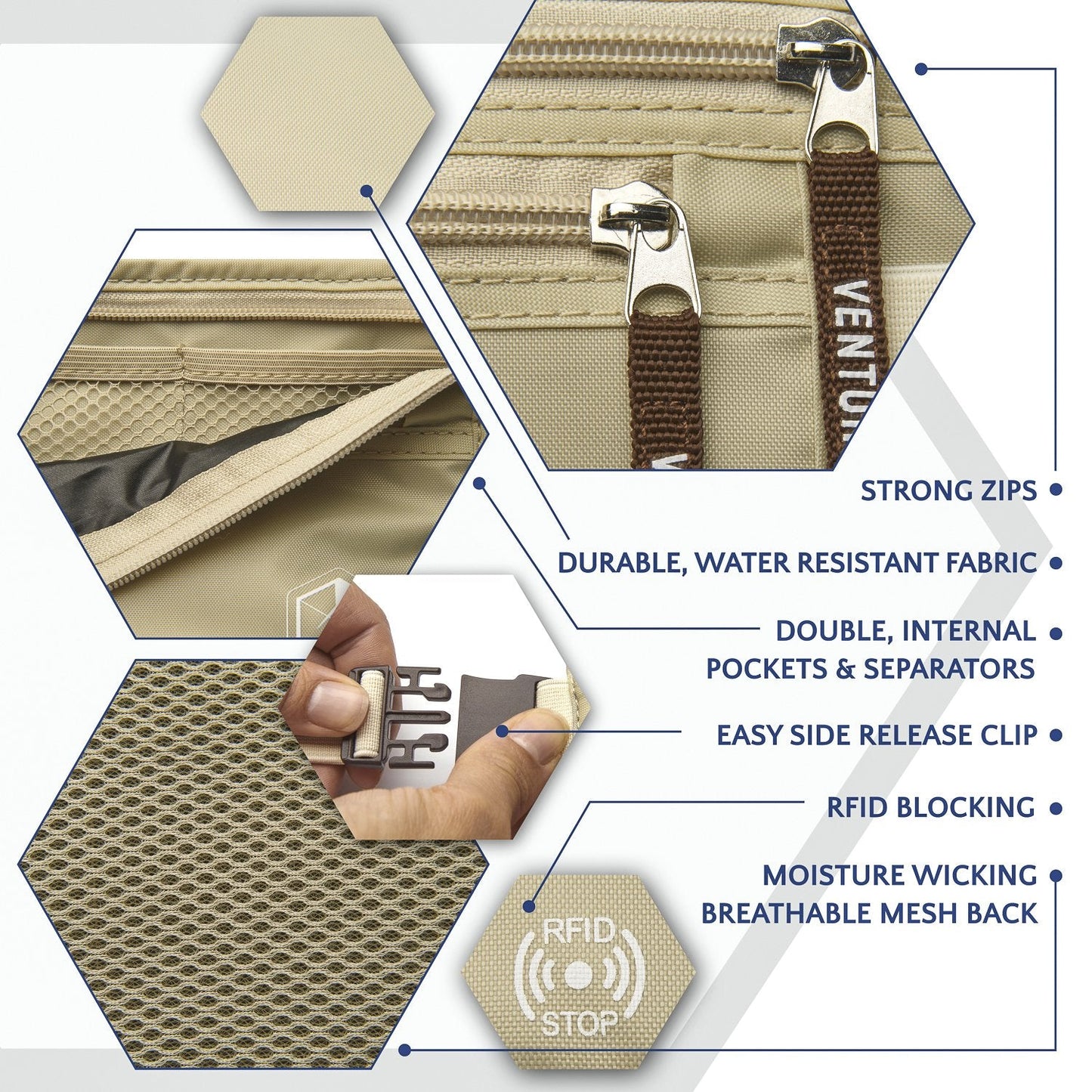 VENTURE 4TH Slim RFID Money Belt – Minimalist Travel Waist Pouch with RFID Blocking Sleeves for Cash, Cards, Passport & Phone, Beige