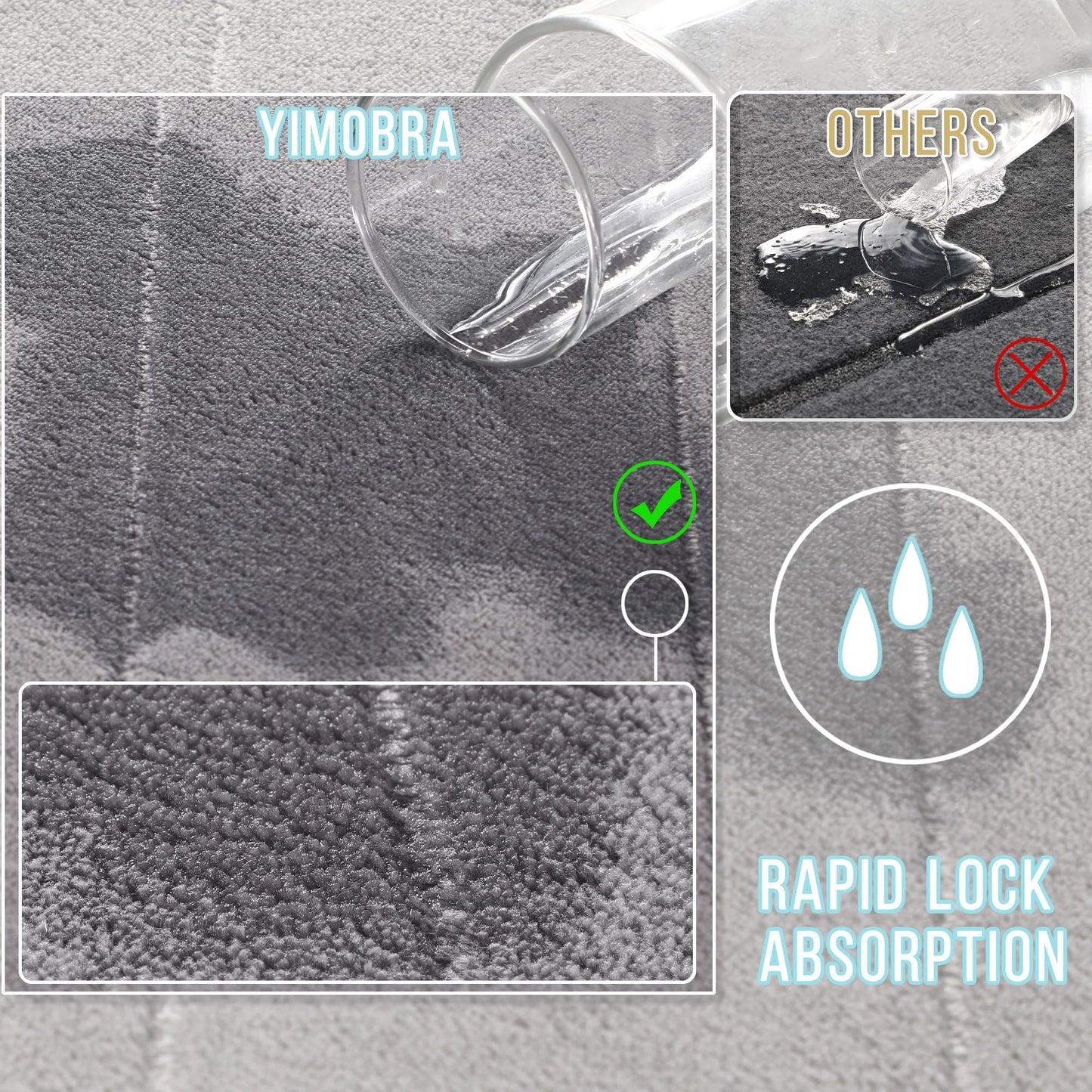 Yimobra Memory Foam Bath Mat, Super Soft & Absorbent, Non-Slip, Quick Dry, Machine Washable Rug for Bathroom, Tub & Shower, 24x17 in, Gray