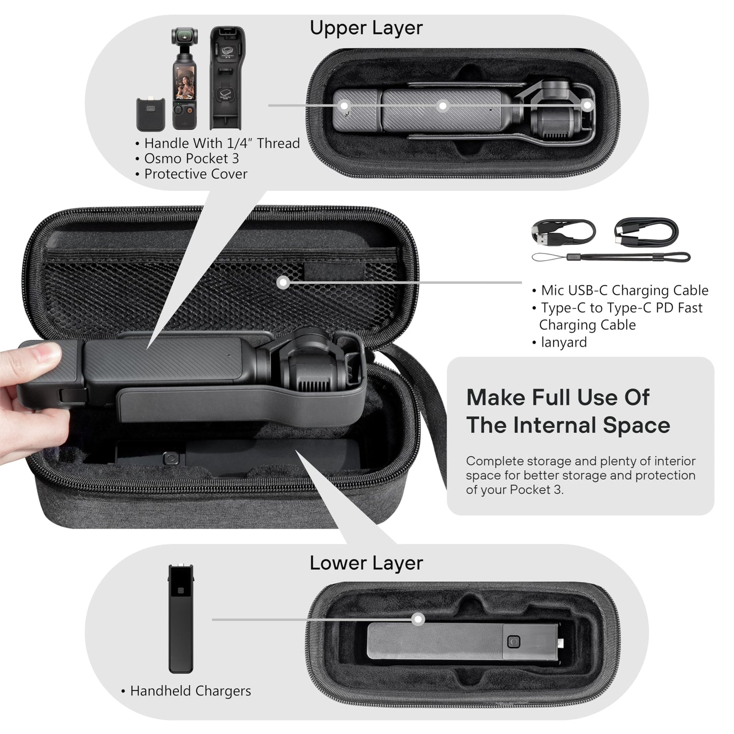 STARTRC PHOTO Dual Layer Carrying Case for DJI Osmo Pocket 3/for Xtra Muse, Portable LightWeight Hard Storage Bag with Wrist Strap Handbag for DJI