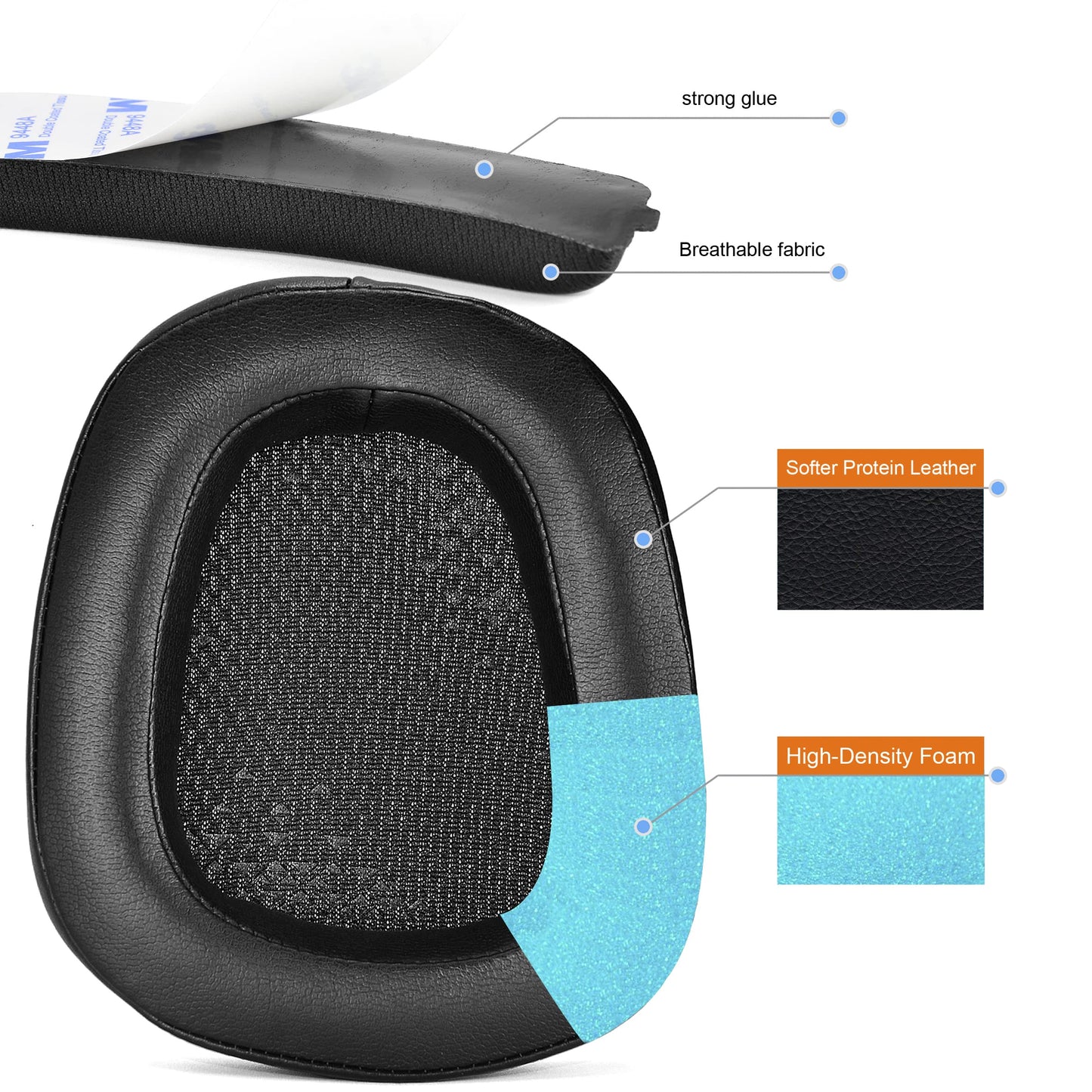 G933 G935 Ear Pads - defean Replacement Ear Cushion Earpads and Headband Compatible with Logitech G933 G935 G633 / g 933 g 935 g 633 Artemis