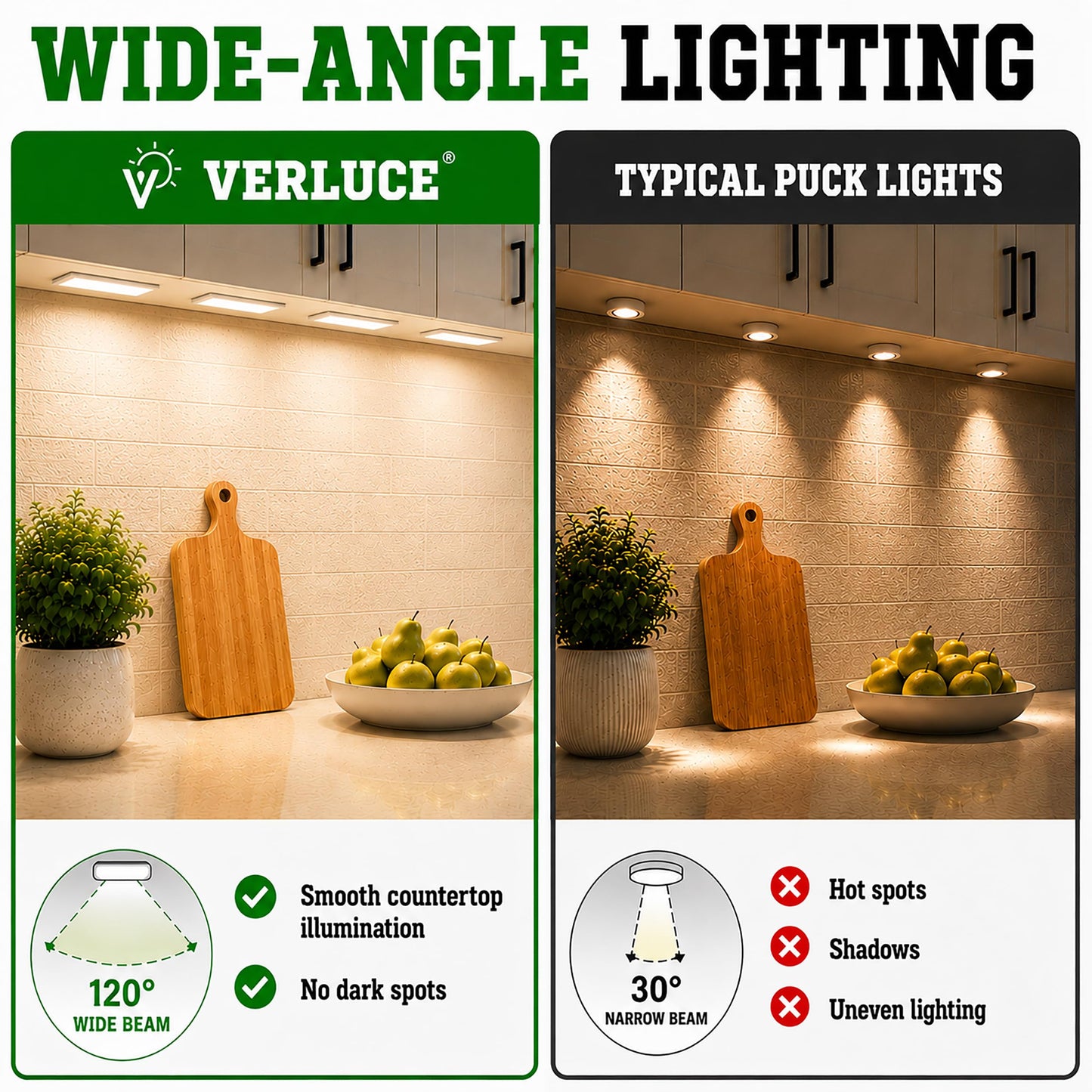 VerLuce - 4 x Flat Panel LED Light Kit - Plug-in - Smart Under Cabinet Lighting - Super-High-Output - 478 lm Per Panel - 2700K-6500K - 95 CRI - Works