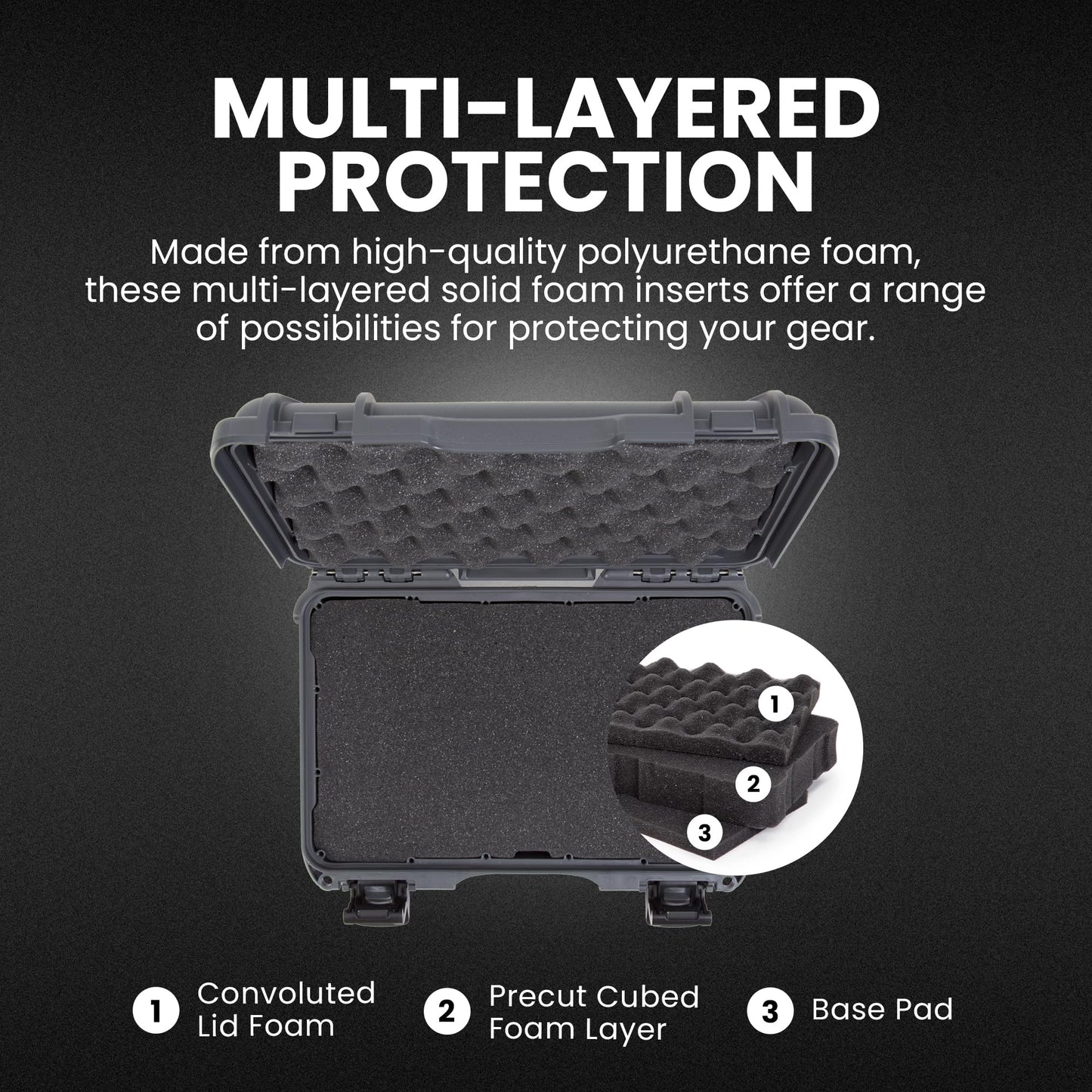 NANUK 909 Travel Hard Case with Customizable Cubed Foam - Waterproof Camera Case, 12.6” x 9” x 4.4”, Lightweight, Lockable, Dustproof