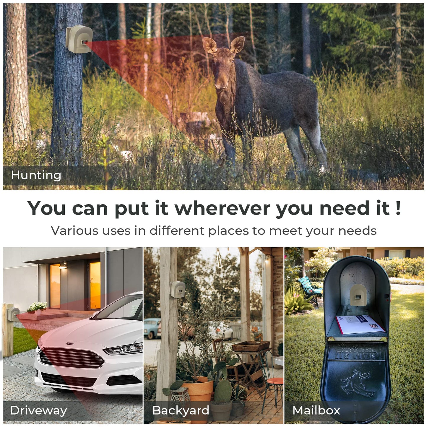 1/2 Mile Hosmart Driveway Alarm Wireless Sensor System & Driveway Sensor Alert System Weatherproof Security Outdoor Motion Sensor & Detector(1