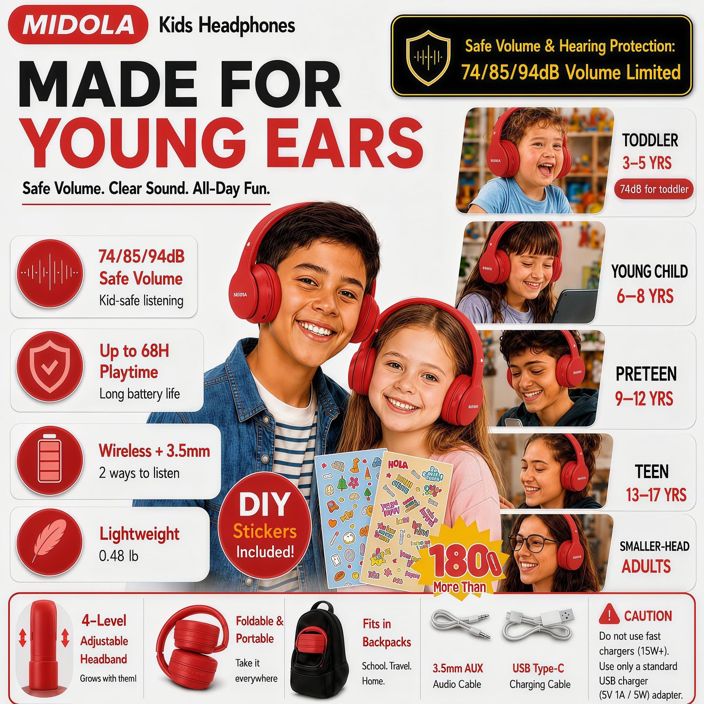 MIDOLA Kids Headphones Bluetooth 5.3 Wireless 60H Play Time Volume Limit 85/110dB Over Ear Foldable Protection Headset/Wired AUX Cord Mic for Children