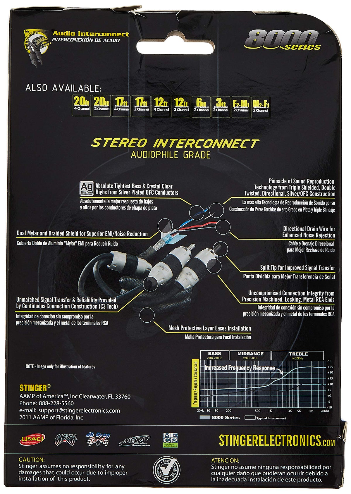 STINGER 8000 Series 17ft 2-Channel Car Audio RCA Stereo Interconnect Cable