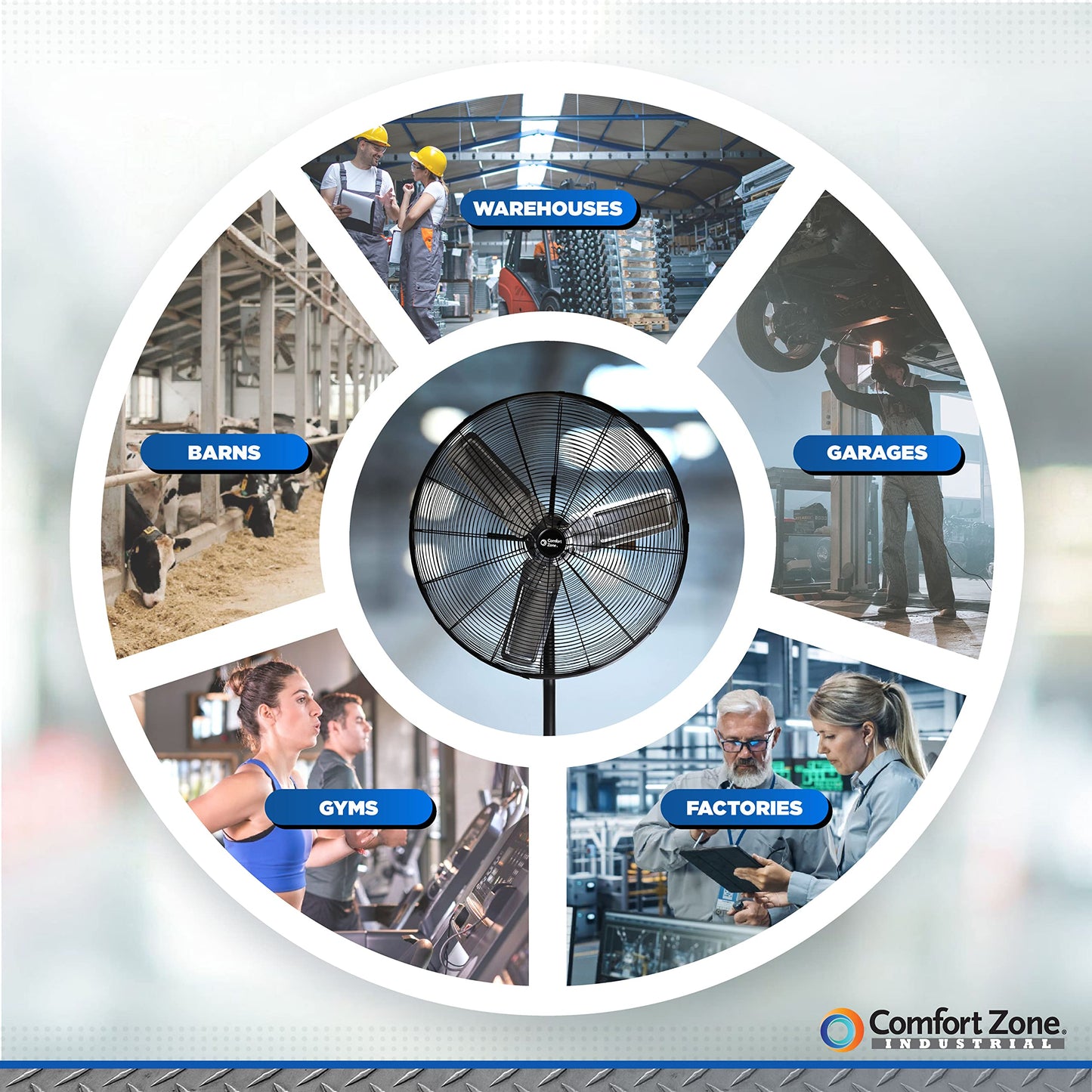 Comfort Zone Industrial Pedestal Fan, 30 inch, 3 Speed, High Velocity, Adjustable Height 56” to 76”, Metal, Meets OSHA Standards, Airflow 36 ft/sec