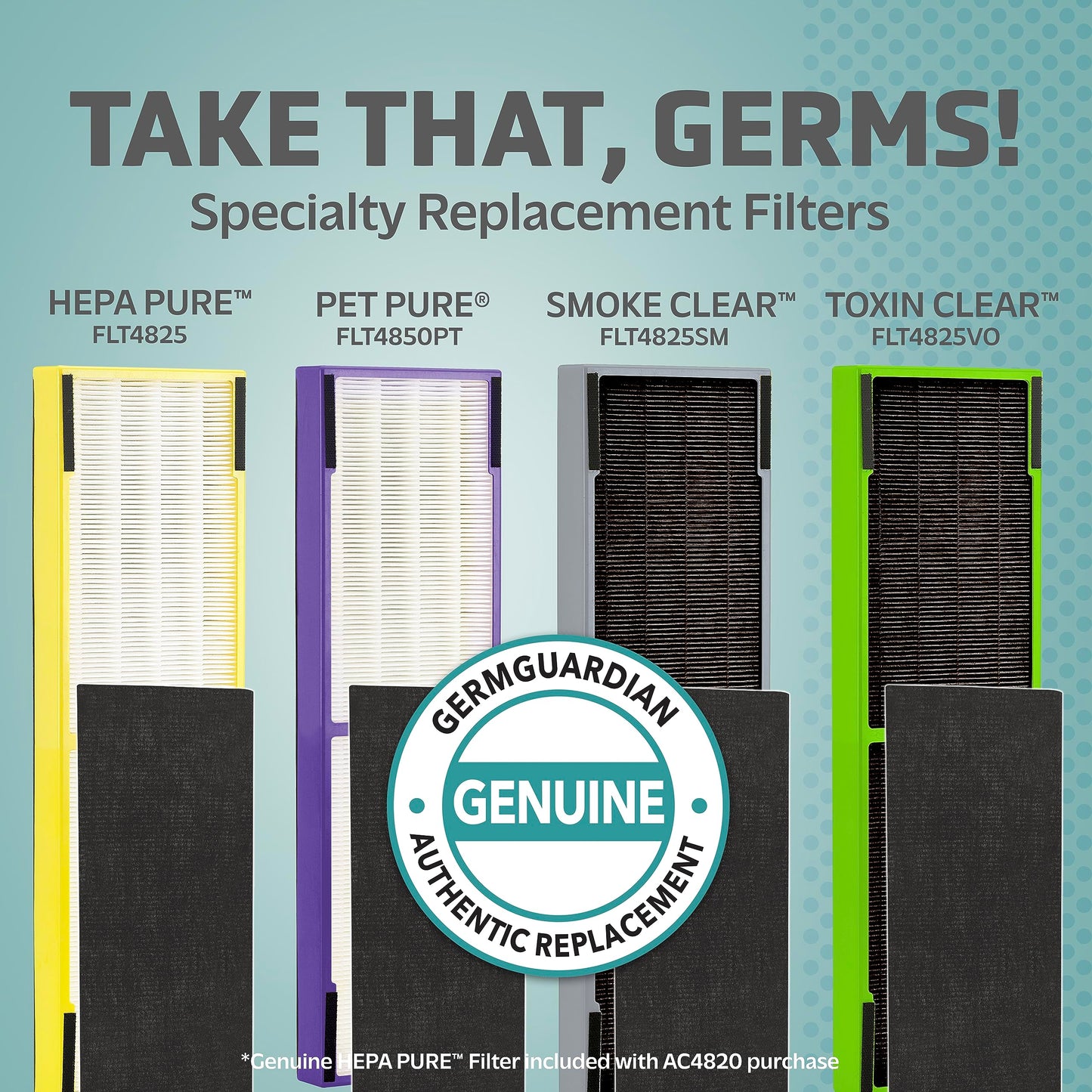 GermGuardian Air Purifier with HEPA 13 Filter, for Home, Bedroom, Allergies, Pet Hair, Removes 99.97% of Pollutants, Covers Large Room up to 740 Sq