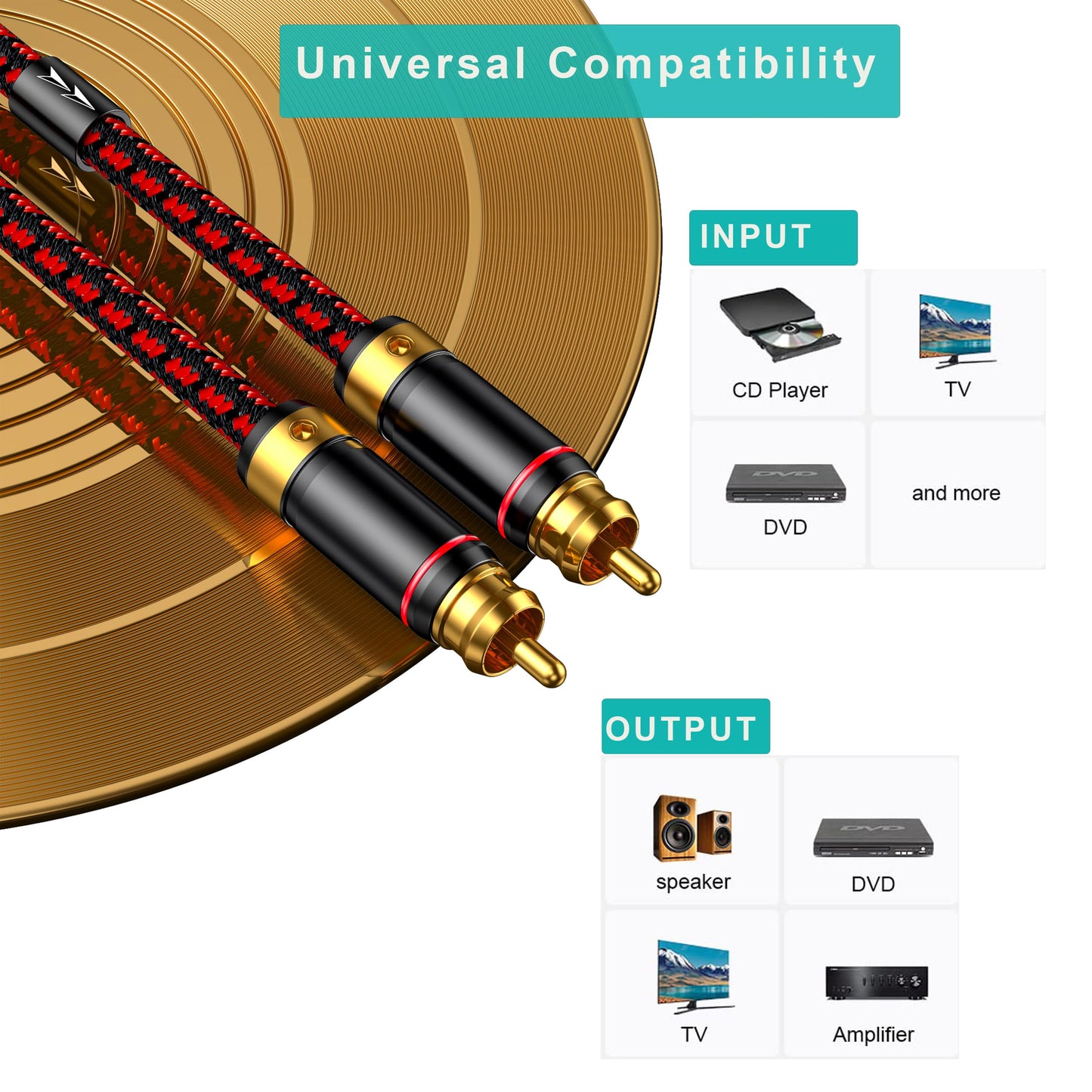 Hagietek 2 RCA Audio Cable Audiophile Gold Plated Stereo Braided Subwoofer Cable Oxgen Free Copper for Home Theater,HDTV, Amplifiers, HiFi