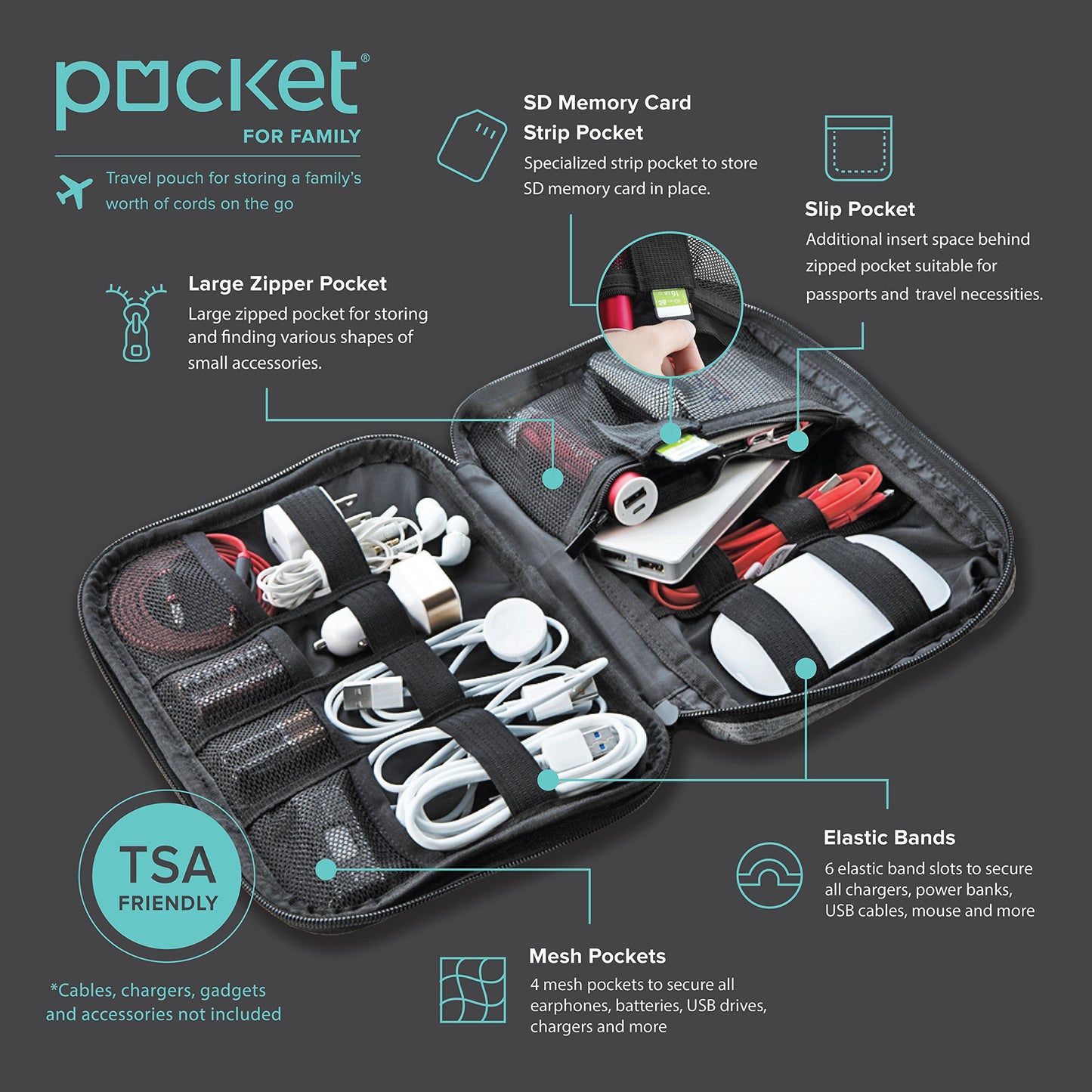 UT Wire Pocket for Family Travel Organizer Case with Zipper for Mobile Charger, Cable, Power Bank, SD Memory Card Accessories Holder
