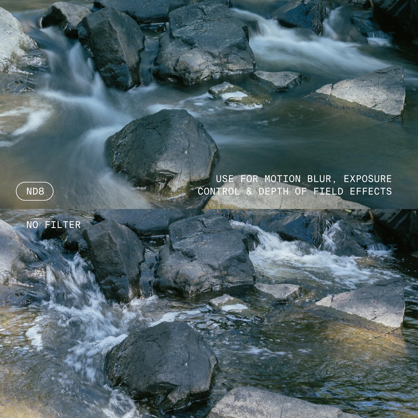 Gobe 67mm ND8 (3 Stop) ND Lens Filter