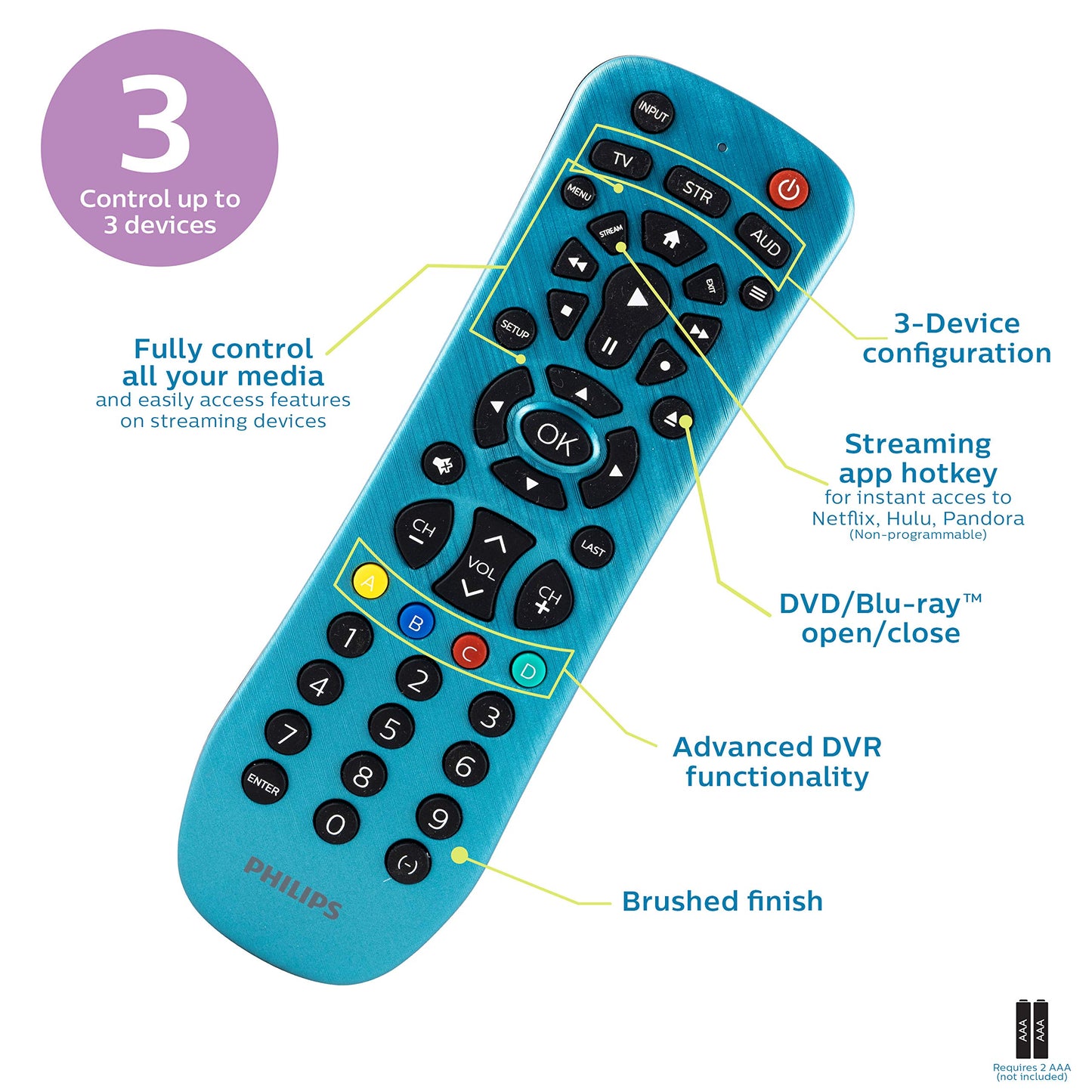 Philips Universal Remote Control Replacement for Samsung, Vizio, LG, Sony, Sharp, Roku, Apple TV, RCA, Panasonic, Smart TVs, Streaming Players