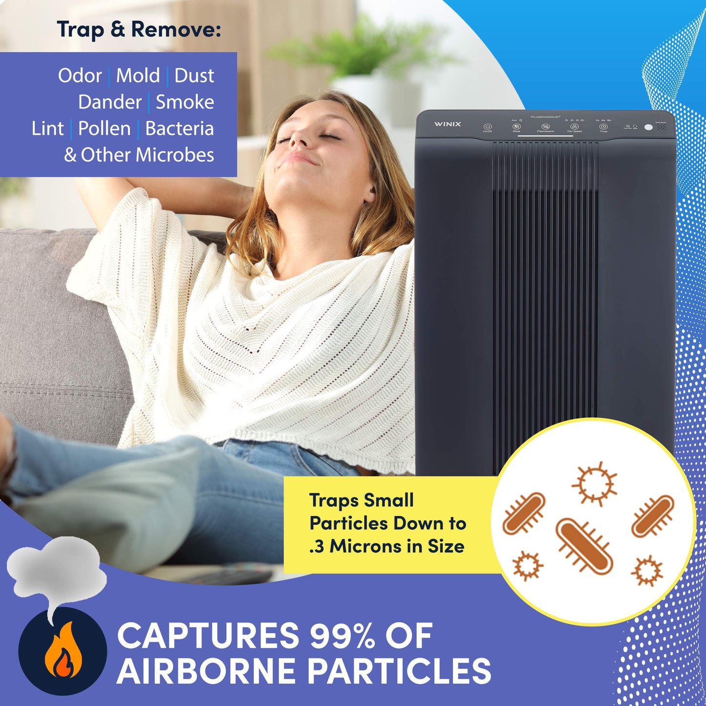 Veva 1 Pack of replacement filter compatible with Winix Filter H 116130 for Model 5500-2 Air Purifier - 1 HEPA, 1 Honeycomb Carbon