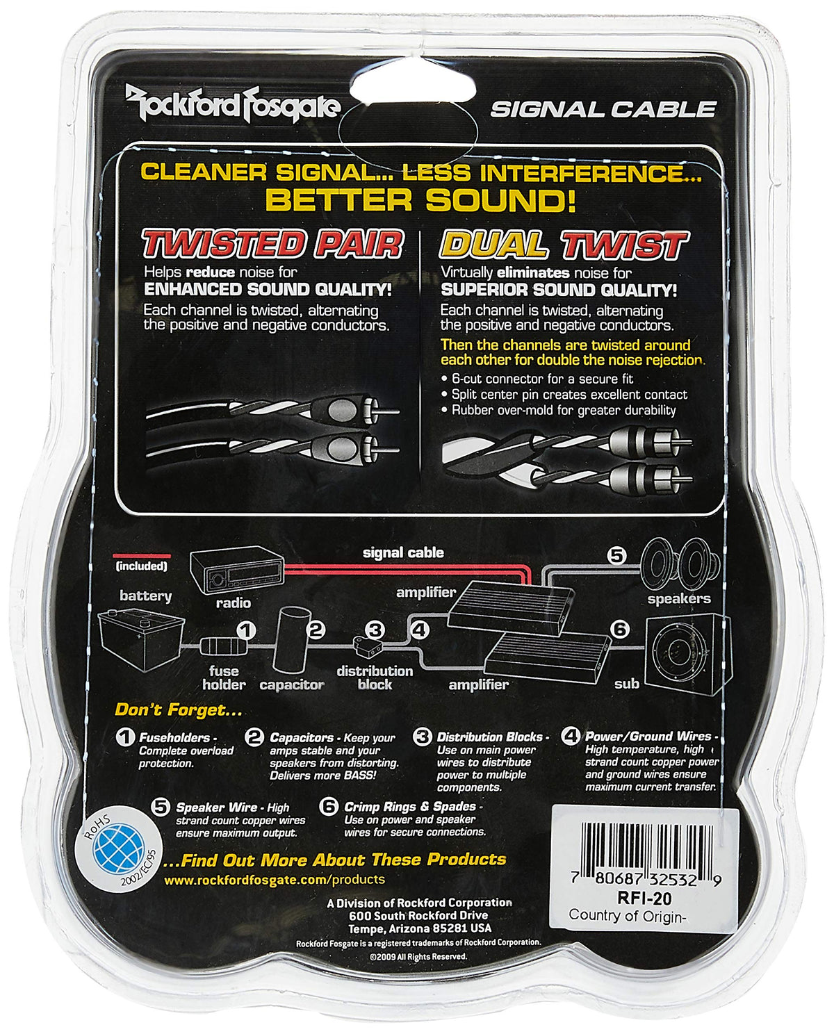 Rockford Fosgate RFI-20 Twisted Pair 20-Feet Signal Cable
