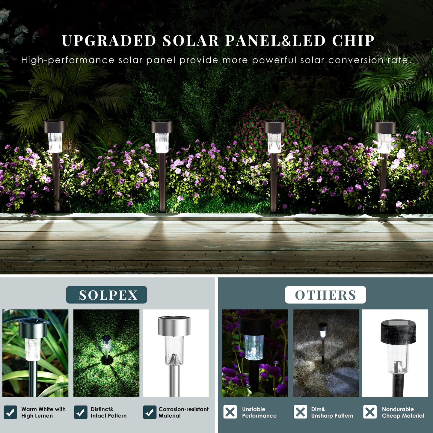 SOLPEX 16 Pack Solar Outdoor Lights Pathway, Stainless Steel Solar Lights Outdoor Waterproof,LED Landscape Lighting Walkway