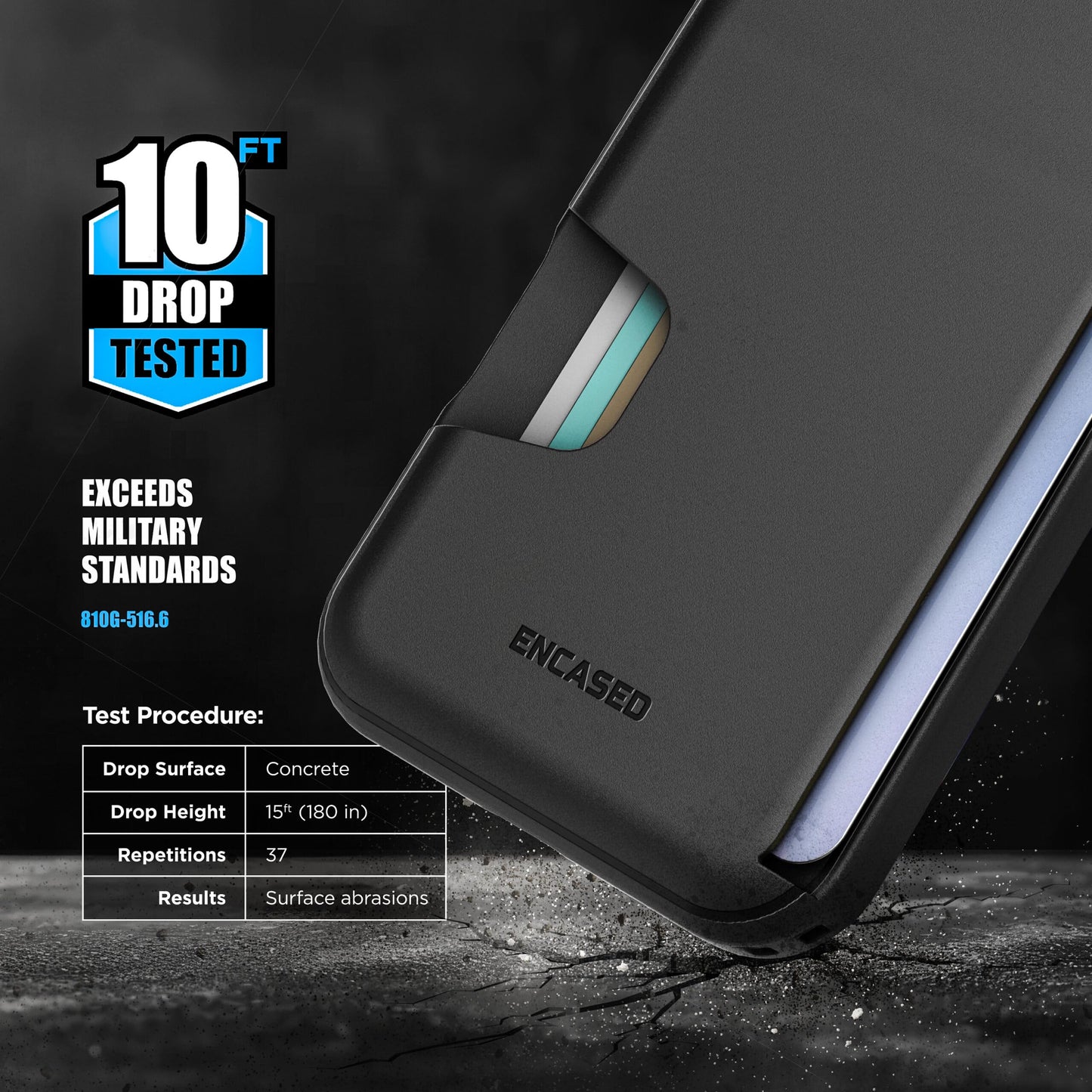 ENCASED® for iPhone 17 Pro Wallet Case with Built-in Card Holder Slot (Matte Black)