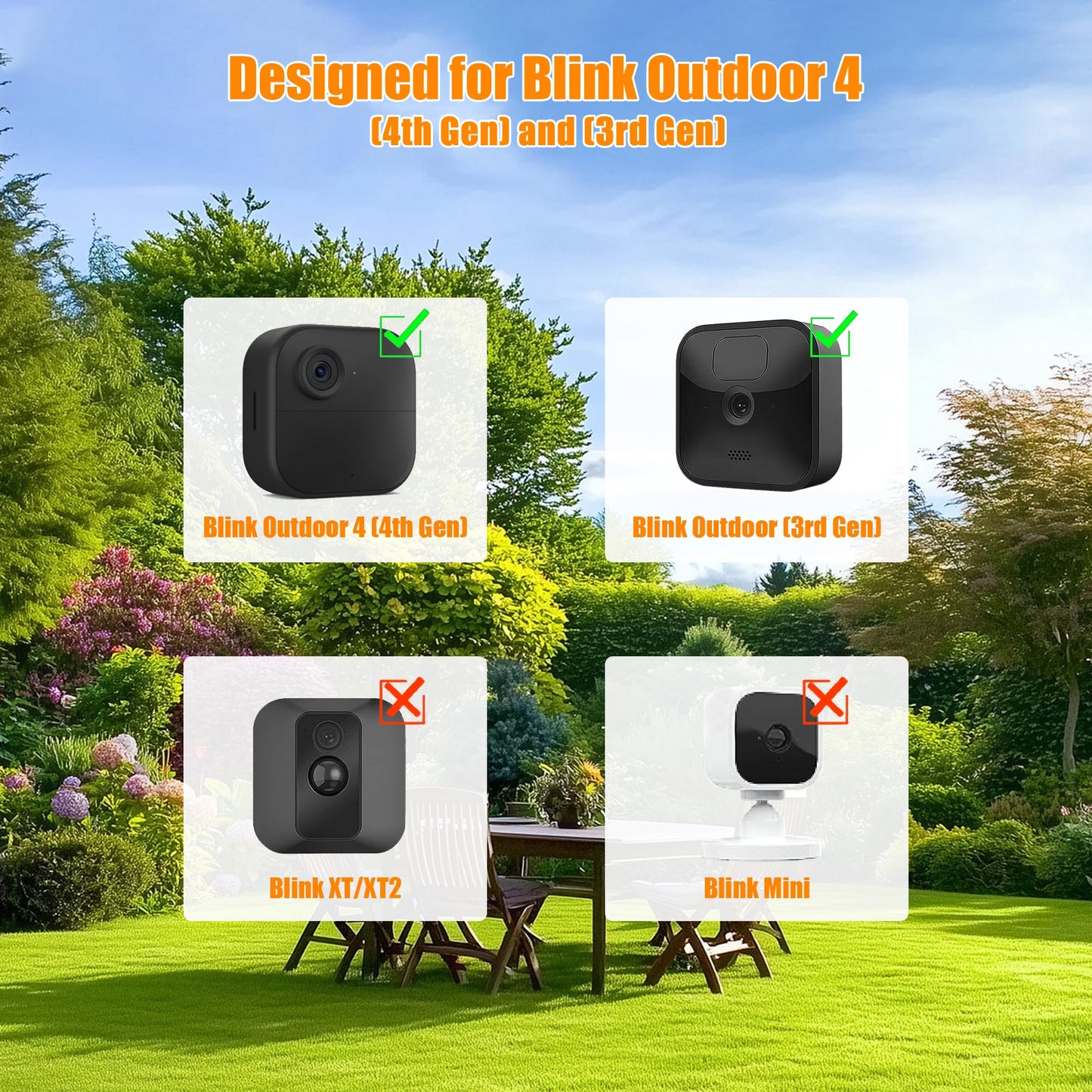 Rhorawill Wall Mount for All - New Blink Outdoor Camera, 2 Pack Weatherproof Protective Housing with Charging Port, 360° Adjustable Bracket for Blink
