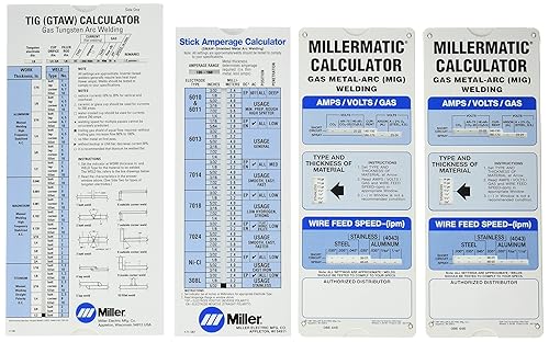 Miller Electric - 043125 Package Calculator