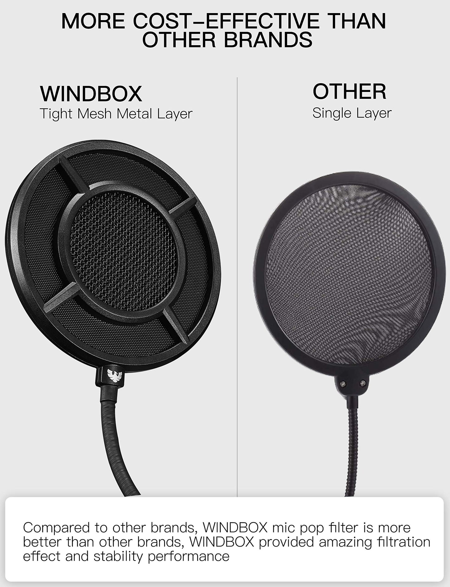 Mic Pop Filter, Professional Metallic Mic Pop Filter Mesh for Blue Yeti and Any Other Mic, ARISEN Dual Layered Microphone Pop Filter, Mic Filter with