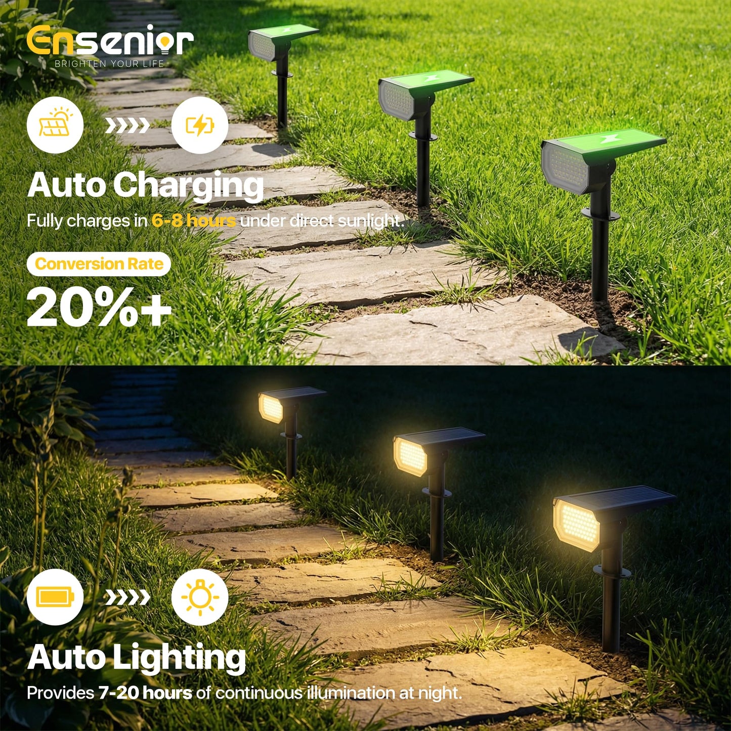 Ensenior Solar Spotlights Outdoor, 56 LEDs Brightness Adjustable 3000K LED Solar Garden Lights, Halloween Christmas Landscape Lighting