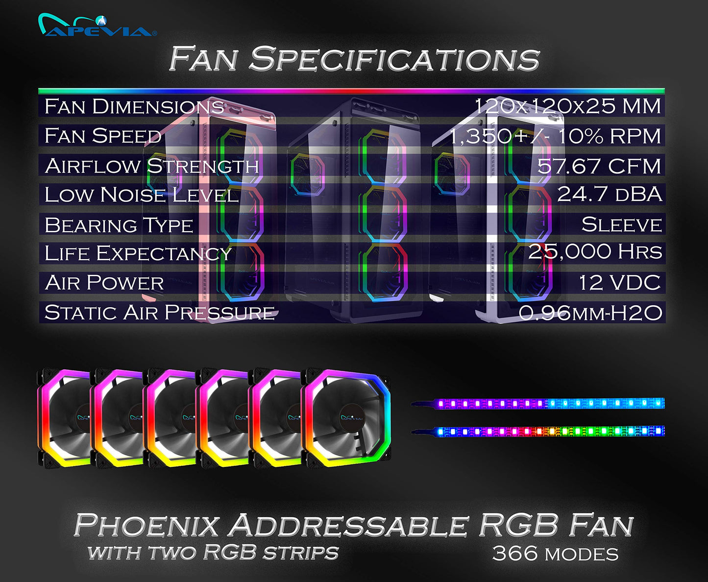 Apevia PN6P2-RGB Phoenix 120mm Silent Dual-Ring RGB Color Changing LED Fan with Remote Control, 16x LEDs & 8X Anti-Vibration Rubber Pads w/ 2 Magnetic