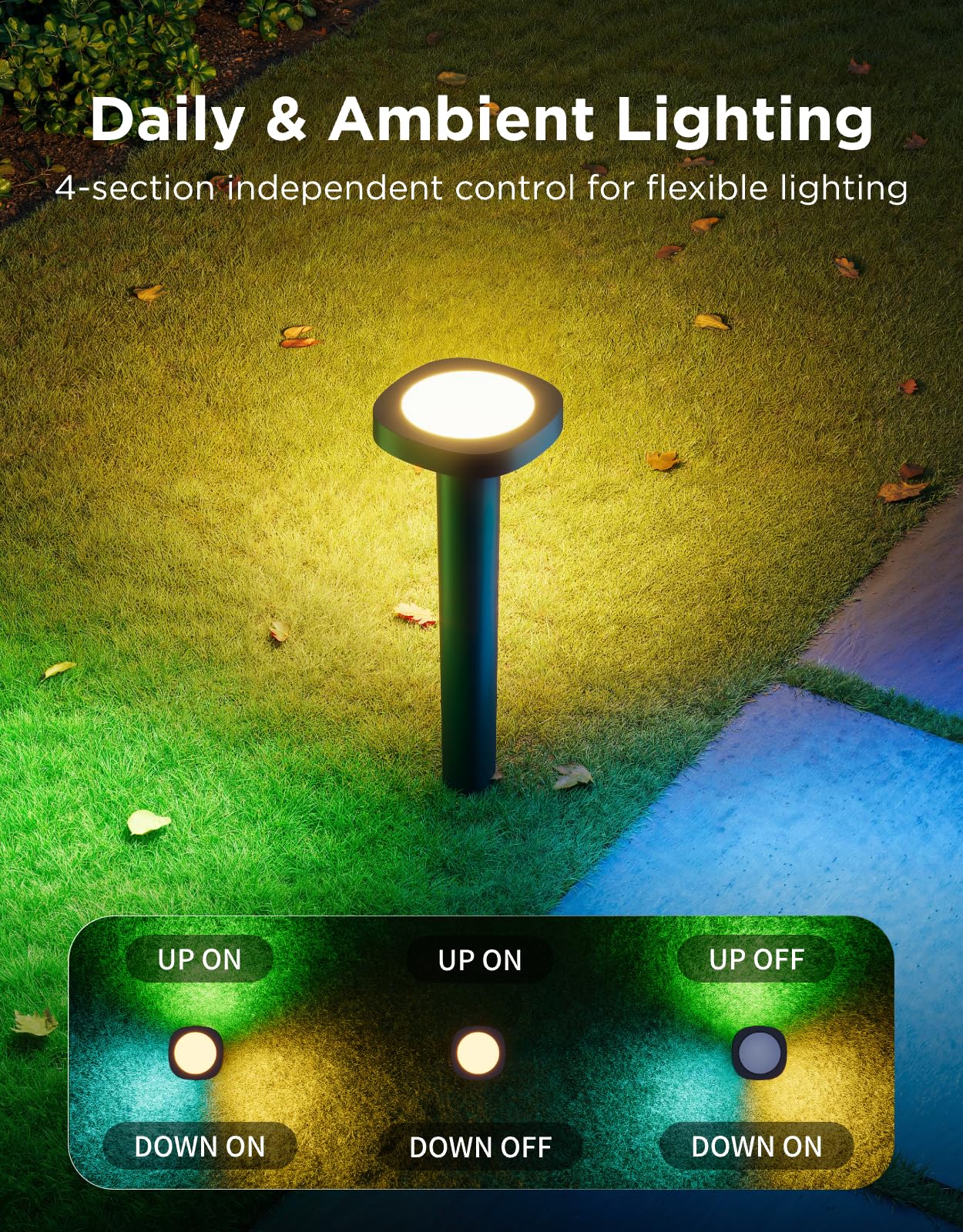 Govee Outdoor Pathway Lights 2, IP66 Waterproof Patio Lights, 60+ Scene Modes Landscape Lighting for Yard, Garage, Garden, Lawn, Outdoor Decor, Works