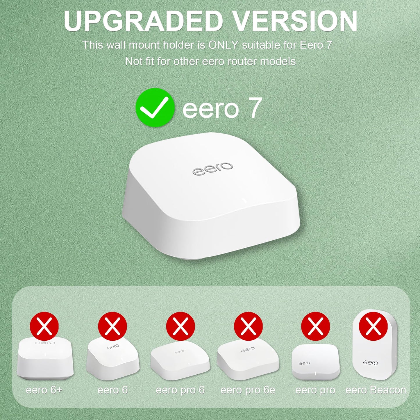 Wall Mount Bracket for eero 7, Space-Saving Outlet Wall Mount for Eero 7 Router, Cable Management, Fits Vertical/Horizontal Outlets | White (3 Pack)