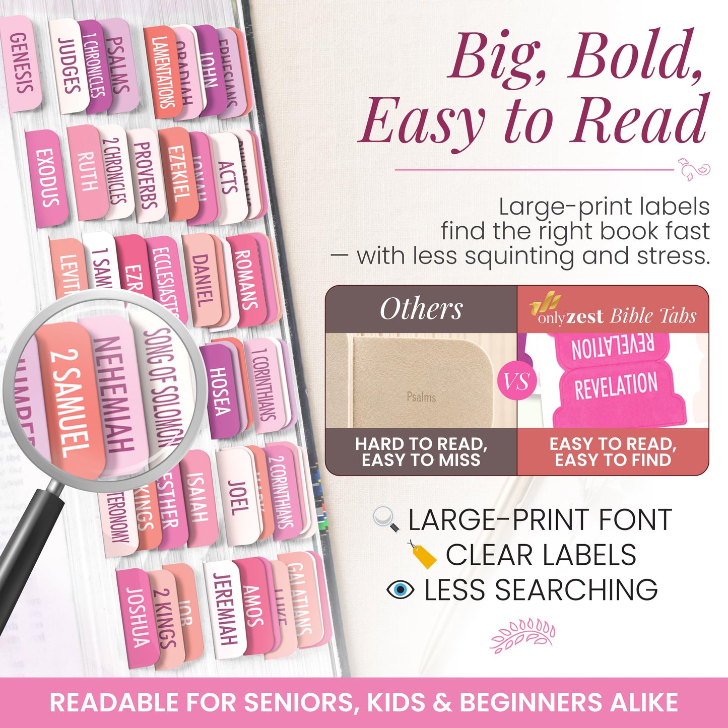 Only Zest 90 Christian Bible Tabs for Women & Kids - Neon Pink