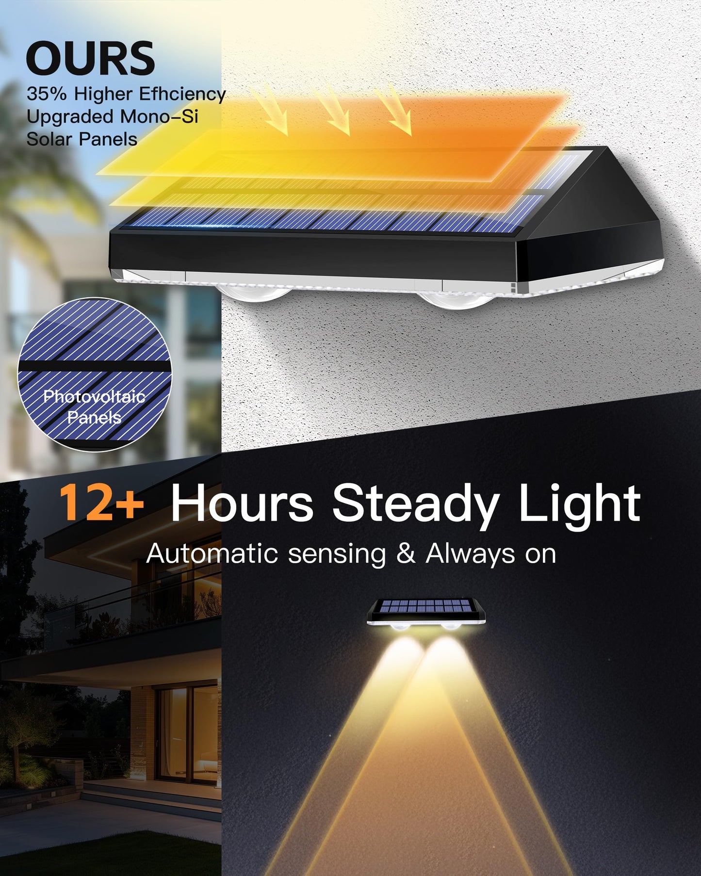 FAXBOX Solar Fence Lights Outdoor, Waterproof LED,RGB Color Mode 6 Solid Monochrome, SolarPowered Wall Lights with 500mAhBattery,Solar Fence Lights