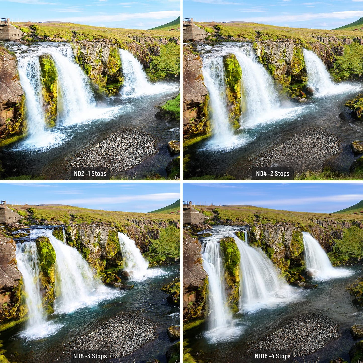 NEEWER Fixed ND Filter Kit 58mm ND2 ND4 ND8 ND16 Neutral Density Filter and Accessory Kit, Lens Pen, Filter Pouch Included