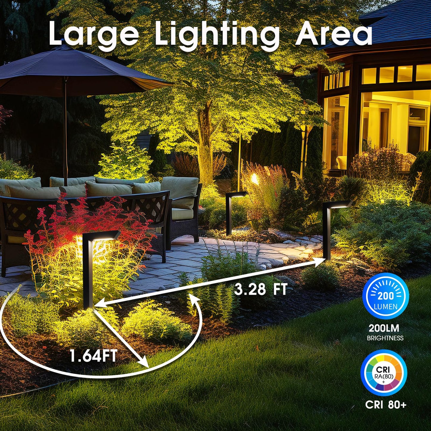 Energetic 5CCT Low Voltage Landscape Lights, 5W 200LM IP65 Waterproof LED Pathway Lights, 50000 Hrs, Outdoor Landscape Lighting, Square Modern Side
