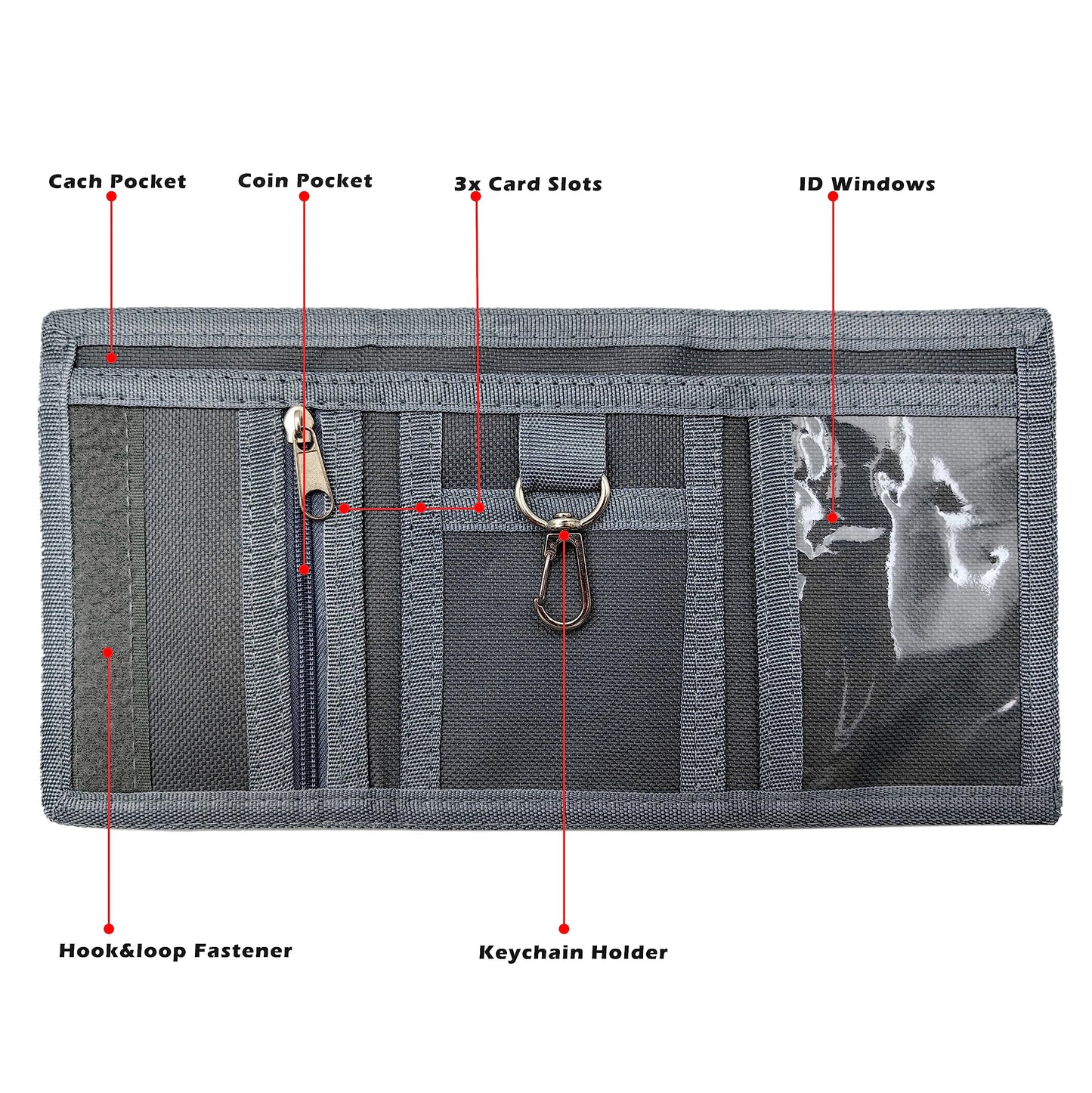 AI-DEE RFID Trifold Canvas Wallet for Kids – Outdoor Sports Front Pocket Wallet with Magic Sticker, Triangle P