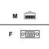 DIGI 76000671 Cable Adapter, Digi cm, RJ-45 to DB-9 Console Adapter, Digi cm/Passport DB-9F Console Adapter, 8 pin.