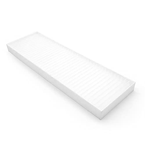 Replacement Projector Air Filter ET-RFL300 Fit for PNASONIC PT-LB412 PT-LB382 PT-LB332 PT-LW362 PT-LW312 PT-LW330 PT-LW280 Dust Filter