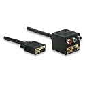 Manhattan, S-VGA (15-pin) Male to S-VGA (15-Pin) Female and Component (3-RCA) Female Video Splitter