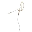 SAMSON SE10x Earset Microphone