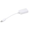 Monoprice Mini DisplayPort/Thunderbolt to HDMI Adapter with Audio Support