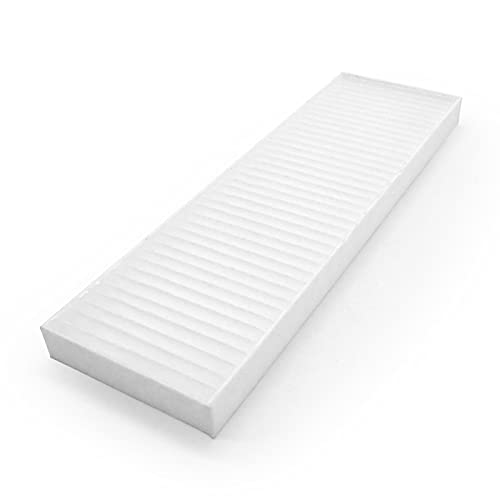 ET-RFL300 Replacement Projector Air Filter Fit for PANASONIC Filter PT-LB280 PT-LB300 PT-LB303 PT-LB305 PT-LB330 PT-LB360 PT-LB362 PT-LB412 PT-LB423